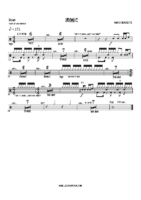 Ironic – Alanis Morrisette